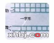 香河板金网提供生产天津镀锌钢筋网片厂家